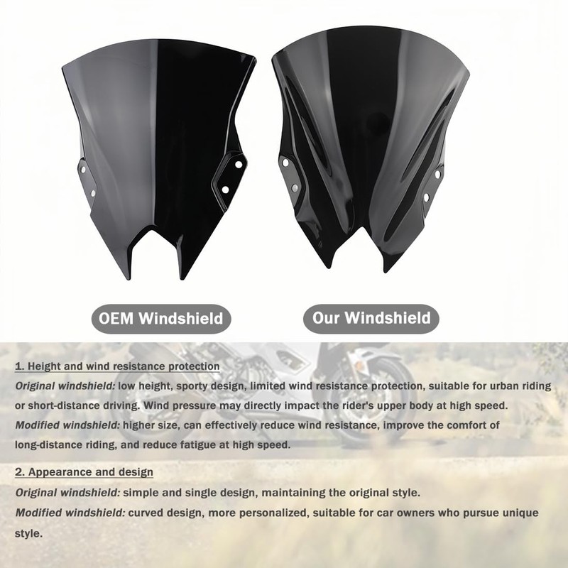 15" Racing Windshield Replacement for Ninja500 Ninja 500 SE 2024-2025