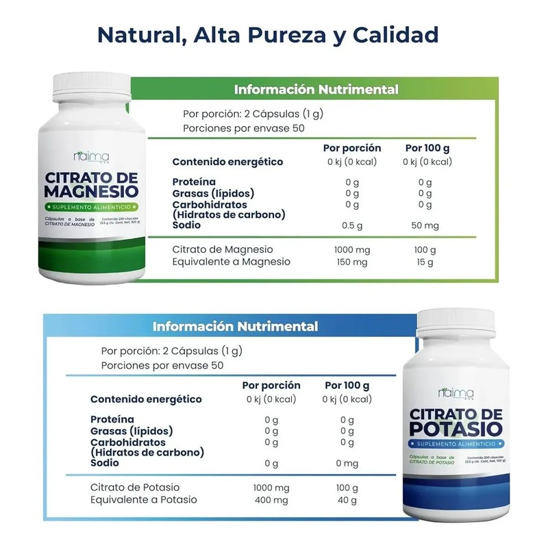Citrato Magnesio Potasio Naima Kit 2 Frascos 200 Caps