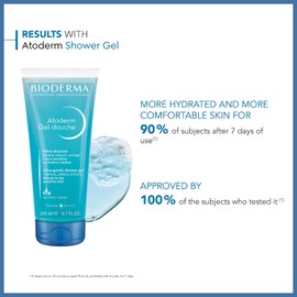 Bioderma Atoderm Shower Gel - Gentle Body Wash Cleanses, Softens & Protects Normal to Dry Sensitive Skin - with Glycerin & Niacinamide, Soap Free, 200ML