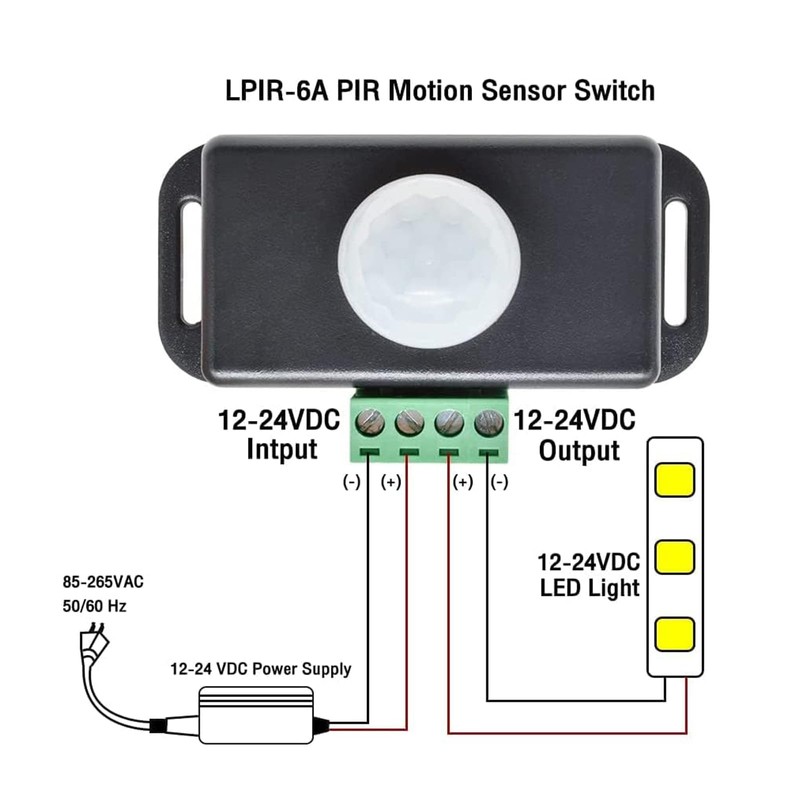 DC 12V 24V PIR Sensor LED Motion Sensor Switch,Body Infrared