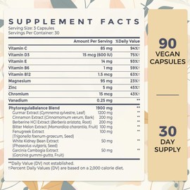 Sundhedsliv 16 in 1 Blxxd Sugr Effective Gymnema Sylvestre Supplement 2100MG | with Berberine, Cinnamon, Bitter Melon | Vitamins, Magnesium & Chromium | 90 Vegan Capsules Capsules