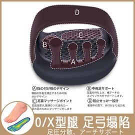 Shyam Inspiration 5 Colors Available, Beautiful Legs & Swelling Eliminates 5 Toe Exercise Slippers, Foot Massage, Posture Support, Washable, EVA Material, Telework, Indoor Use, Core Leg Point