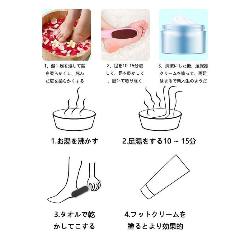 かかとやすり 粗細2面 角質除去 変形しにくい コンパクト 踵ヤスリ 角質ケア 洗いやすい ビューティーフット 衛生