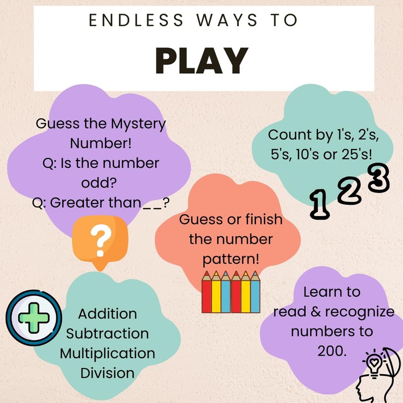 Math Push & Pop Fidget Toy 1-200 (4)