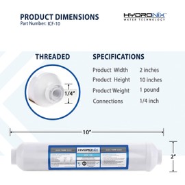 Hydronix 5 Pack ICF-10 Reverse Osmosis Post Polishing, Fridge & Ice Inline Coconut GAC Water Filter, 2000 Gal 1/4" NPT