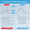 Hibbent All Metal Upgraded 18'' Shower Head Extension Arm, Shower