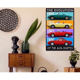 Alfa Romeo Duetto Pininfarina Sports Car Evolution Poster Giclée New UV Print