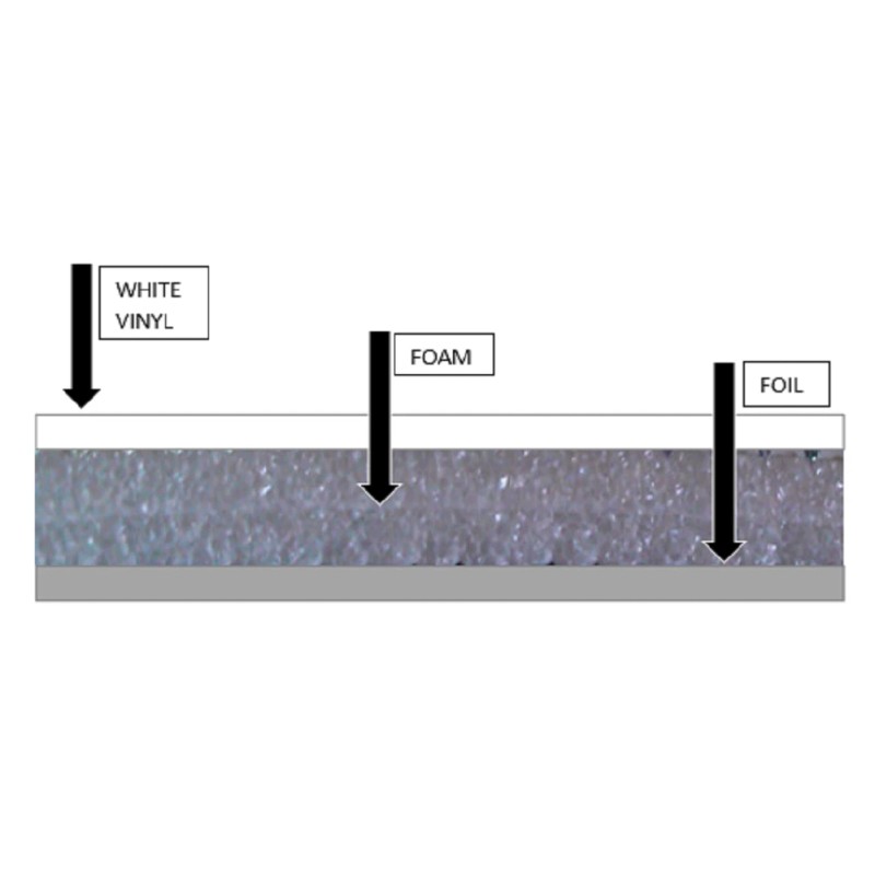 US Energy Products Garage Door Insulation Roll White / Reflective