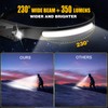 Headlamp Rechargeable, 230° Wide Beam Head Lamp LED with Motion