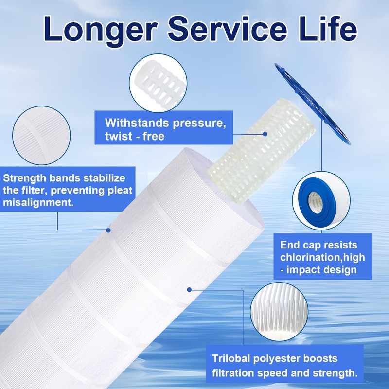 Purelixir NSF Certified PDM30 Spa Filter Compatible with PDM30 for