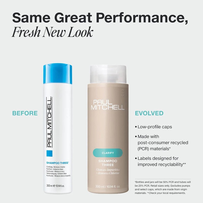 Paul Mitchell Clarify Duo Pack