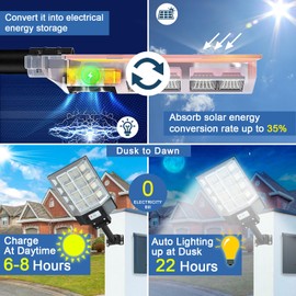 CAHOUGSMT Solar Street Lights Outdoor Waterproof, 8000W Solar Flood Light with Motion Sensor Dusk to Dawn Commercial Parking Lot Light 2 Pack