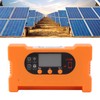 Solar Charge Controller 12V 24V Dual USB Type C Fast