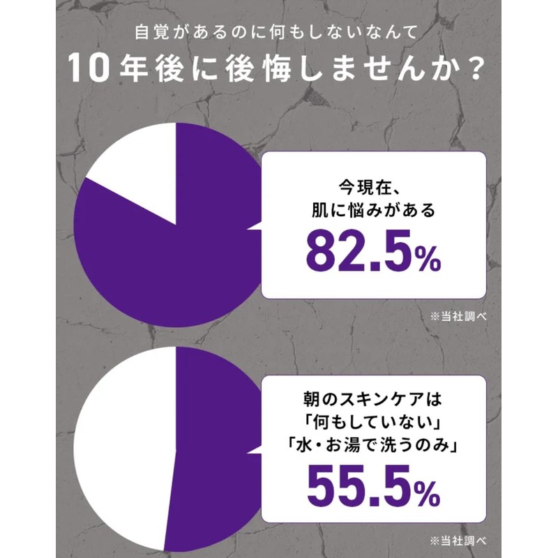 アゲンステージ スキンケアセット 30 40代 50代 男性用 洗顔料 オールインワン ジェル エイジングケア