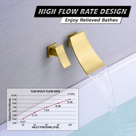 sumerain Wall Mount Tub Faucet Set Waterfall Bathtub Filler Single Left-Handed Handle, Brushed Gold Finish