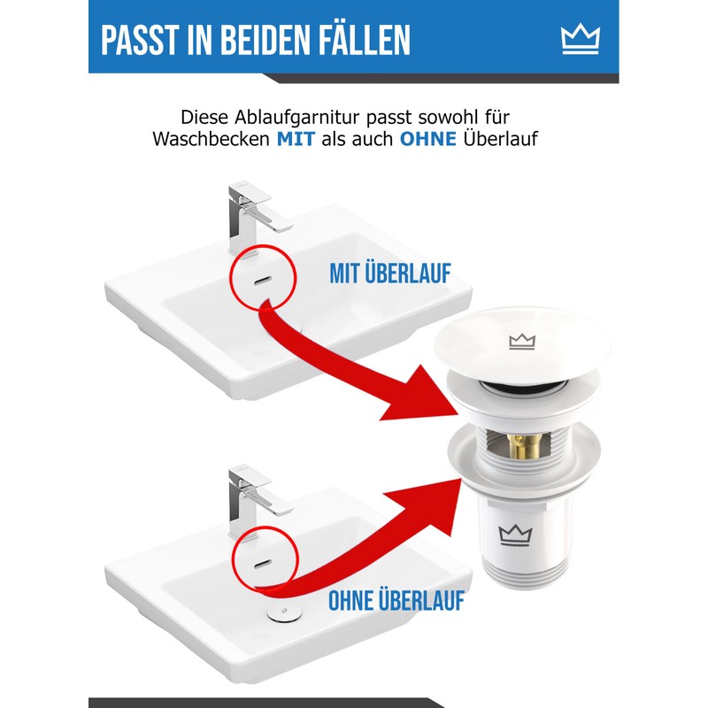 FEINER® Universal Sink Drain Fitting – White – Suitable for