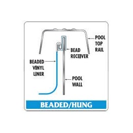 Harris Pool Products Beaded Liner Conversion Strips - 15' x 30' Oval (20 Pack)
