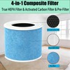 2 Pack Composite Filters Compatible with Momcozy AP01 Nursery Air