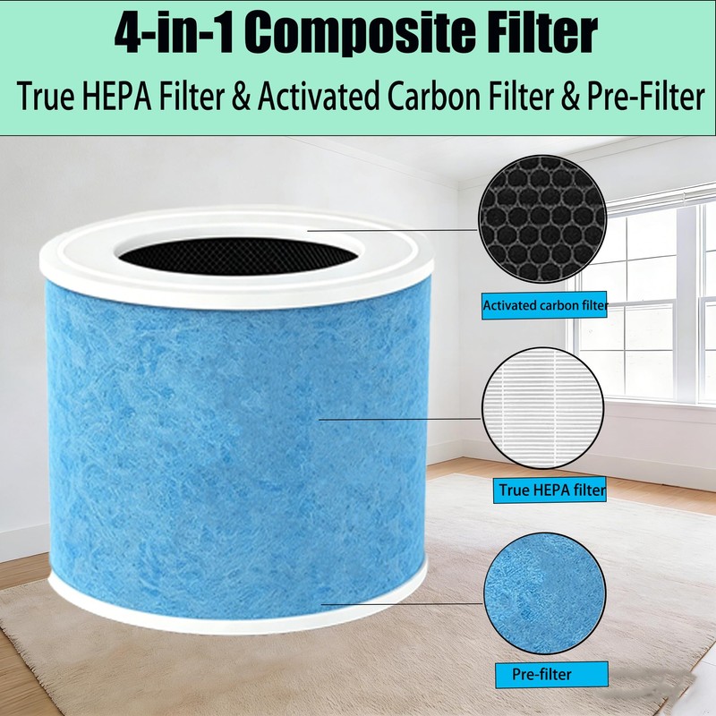 2 Pack Composite Filters Compatible with Momcozy AP01 Nursery Air