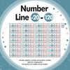 29 Pieces Number Line for Classroom Wall -20 to 120