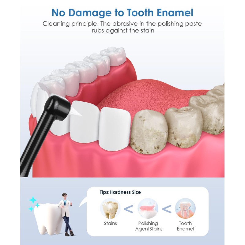 Hdinty Tooth Polisher, Rechargeable Plaque Remover for Teeth Whitening and