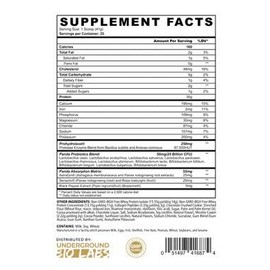 Underground Bio Labs Panda Fuel Premium Protein Non-GMO Whey,Hydrolyzed Collagen,Casein,Probiotics,Enzymes, Keto Friendly,Time Release, 25 Servings (Mint Chocolate Ice Cream)