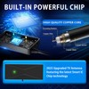 Digital Antenna for Smart TV Indoor, 2025 HD Antennas with