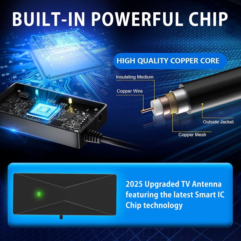 Digital Antenna for Smart TV Indoor, 2025 HD Antennas with