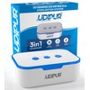 UV Drying and Disinfection Station for Hearing Aids Udipur