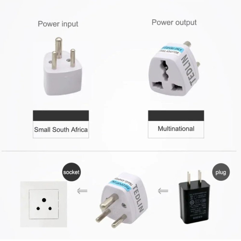 4 Pack of TEDLIN India Travel Plug Adapter (Type D)