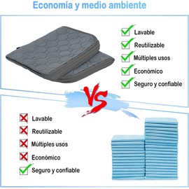 1 pcs lmohadilla de Orina para Perros,Almohadilla para orinar súper Absorbente de 70x50cm,Tapete Entrenador para Perro Lavable y Reutilizable,Almohadilla con Antideslizante Inferior (gris1, 70*50CM)