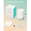 YYDSKIT Baby Night Light, Nursery Night Lamp for Breastfeeding, Portable