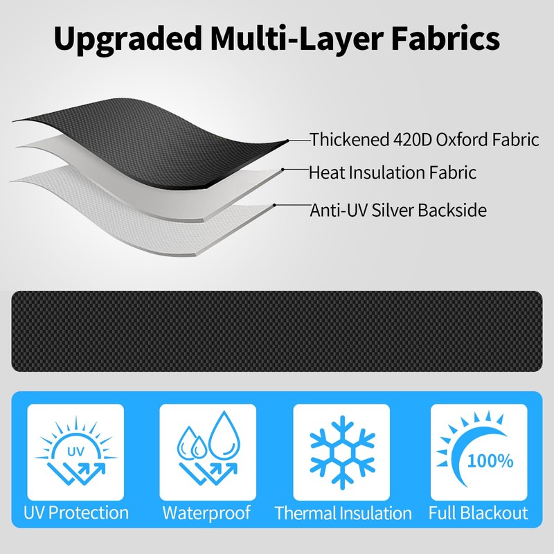 JUJIBL Magnetic Blackout Shade 100% Blackout Window Cover No Drill