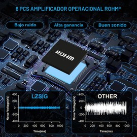 LZSIG Mini mezclador de audio, mezclador de línea estéreo para submezcla, ultra bajo ruido, 4 canales, salida TS y TRS de 1/4" y 1/8" y entrada para b