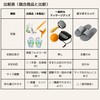 Reflex Area Massage, Pressure Point, Gloves, Soles, Socks Set, Reflexology,