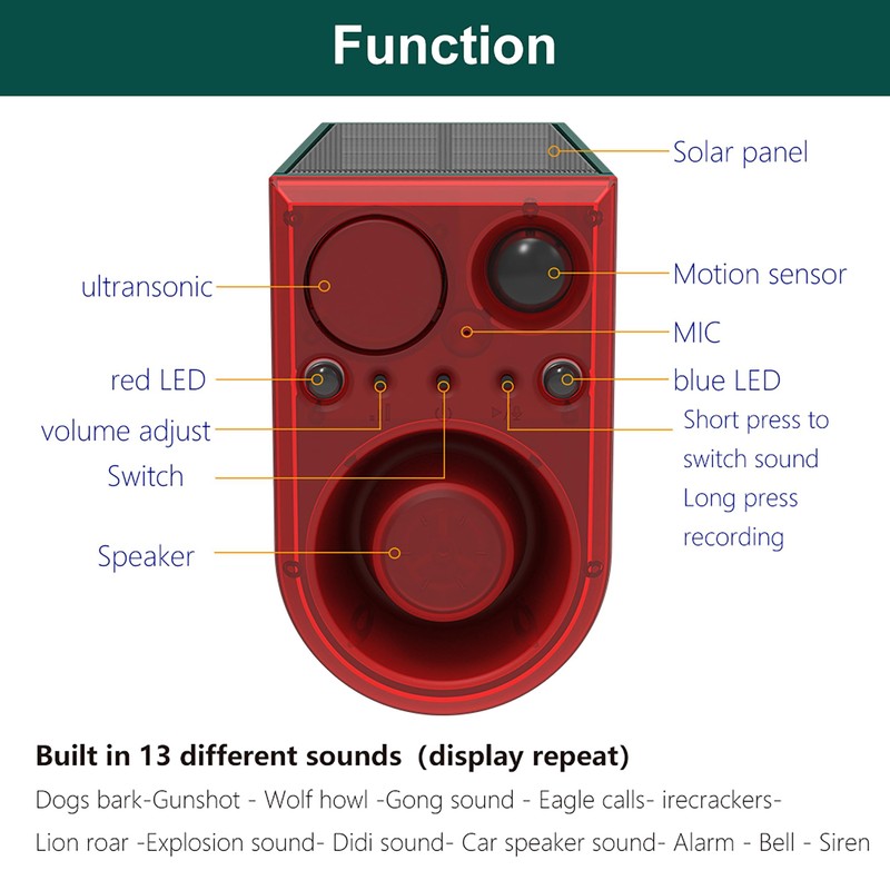 Comboss Solar Outdoor Motion Sensor Alarm, 129dB Dog Barking &