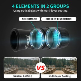 eTone Professional Photography 6X Loupes Ground Glass Magnifier Focusing Screen Lupe for 4x5 8x10 Toyo Linhof Tachihara Ebony Large Format Camera Film Camera Accessories