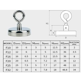 Fishing Magnets, Strong Neodymium Magnets, Rare Earth Magnets for River Magnets, Recovery Fish (D-25mm)