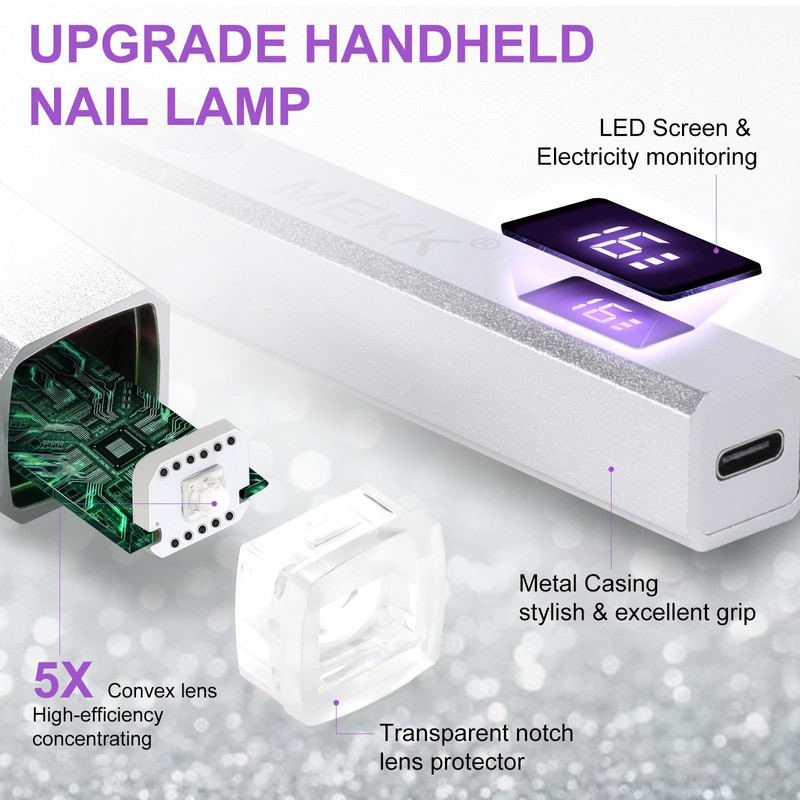 MEKK MEKK Metal Handheld UV Light for Gel Nails,Mini UV