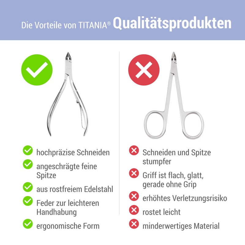 TITANIA Cuticle Nippers (10 cm) • Premium Cuticle Nipper for