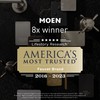 Moen Madison Collection Brushed Nickel 24-Inch Bathroom Single Towel Bar,