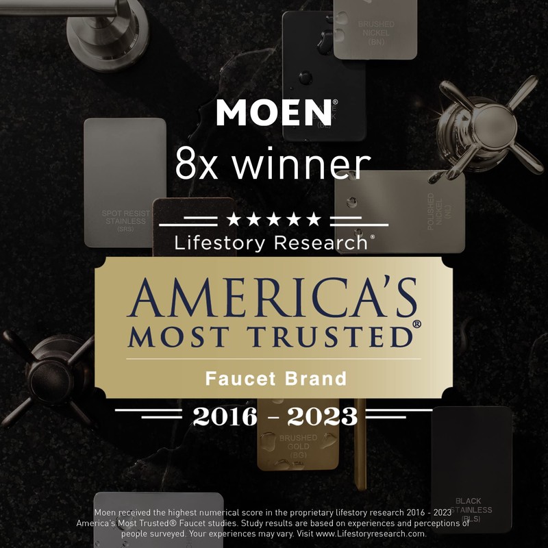 Moen Madison Collection Brushed Nickel 24-Inch Bathroom Single Towel Bar,