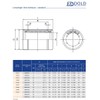 Set of 4 16 mm Linear LME16UU