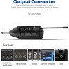 SGPRO TR15 Wireless Clip-On Saxophone Microphone System