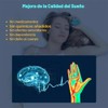 Neurocontrol Dispositivo Ansiedad Ayuda Dormir Portátil Mano Natural Mejorar Sueño