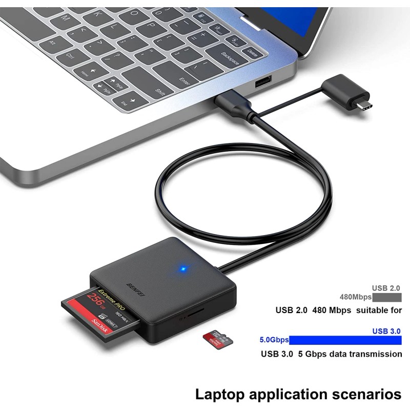 BENFEI Memory Card Reader, BENFEI 4in1 USB USB-C to SD