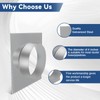 4 inch Duct Flange, Duct Connector Flange with Square Spigot