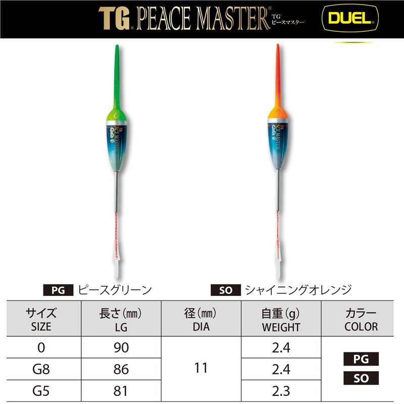 DUEL / TG piece master per G8 color: SO [G1335-SO]