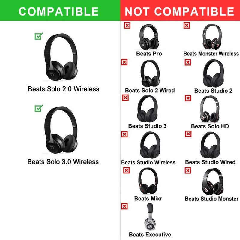 Professional Replacement Ear Pads,Earpads Compatible with Beats Solo 2 &