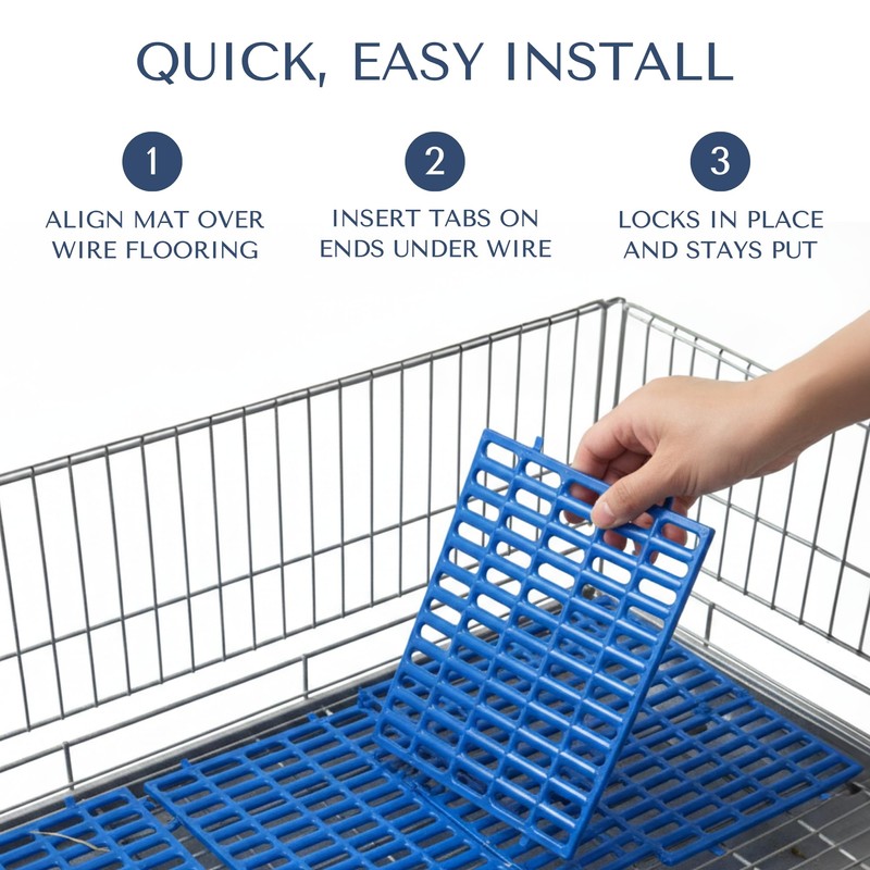 Planet Rabbit Premium Rabbit Cage Mats (Blue, 1 Pack) |